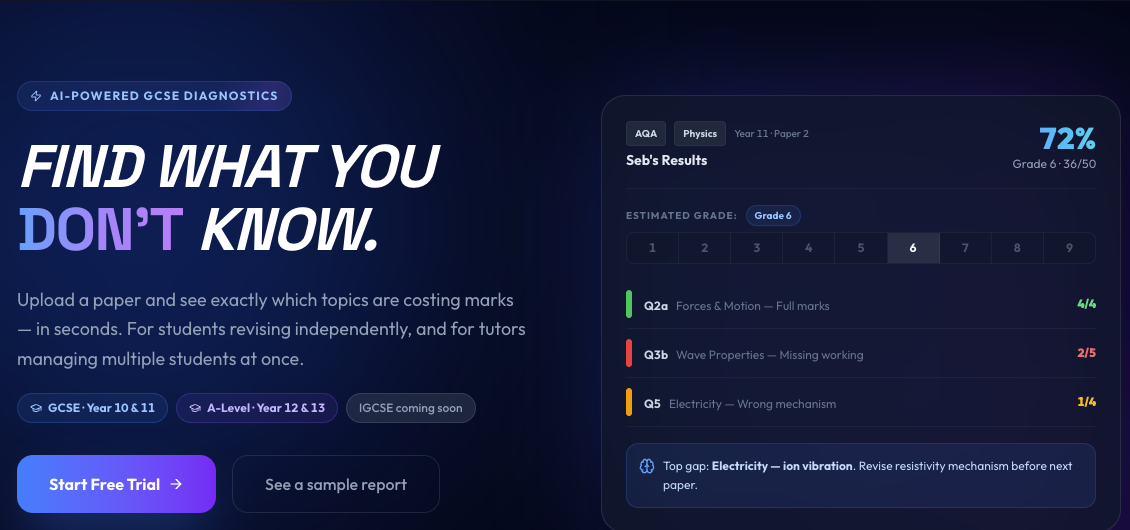 MyGapFinder — GCSE diagnostic results showing topic-level marks breakdown